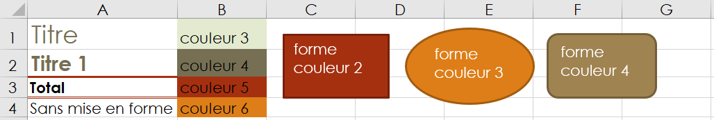 image Excel d'exemples de design sur le thème Brin