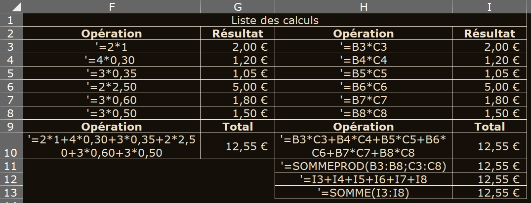 image Excel du résultat obtenu après avoir collé les données copiées préalablement