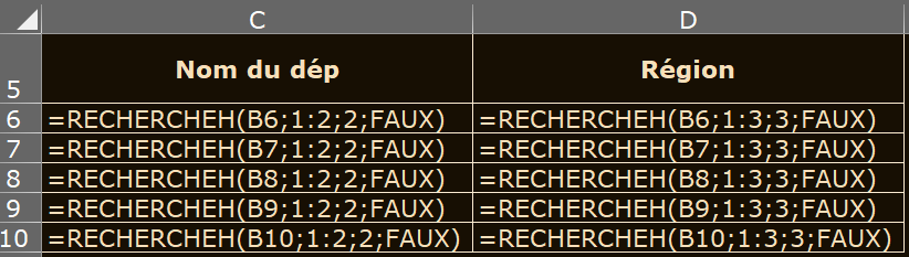 image Excel du support pour analyser la fonction RECHERCHEH